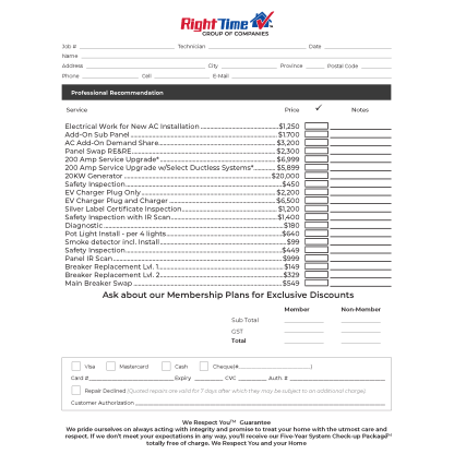 Electrician's form